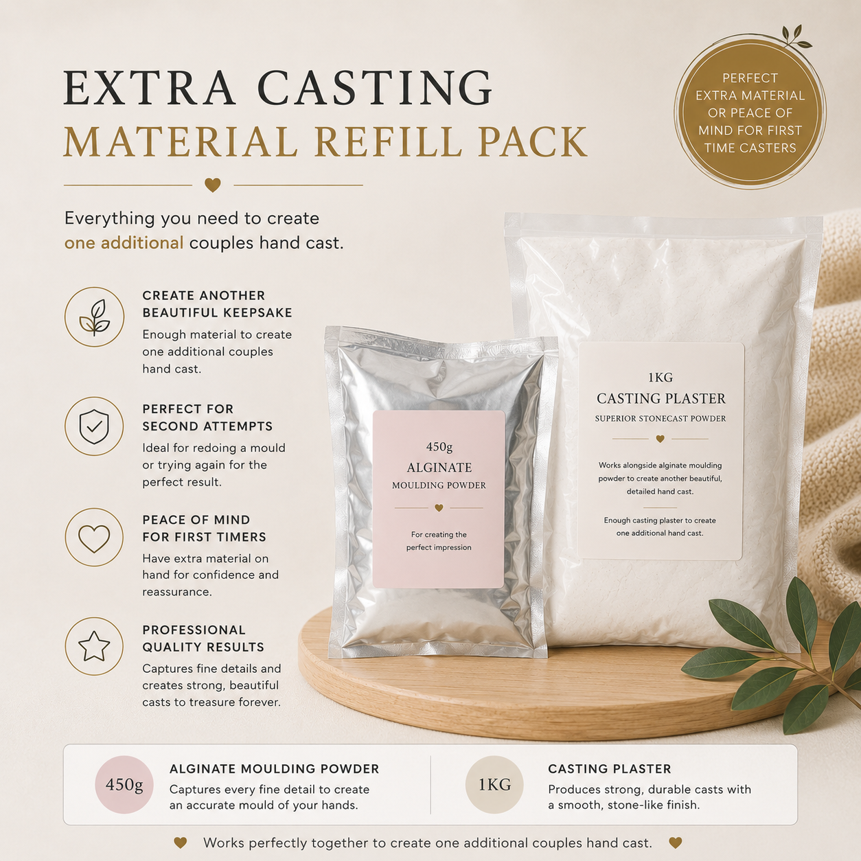Couples Hand Casting Kit Top-Up-Refill Pack