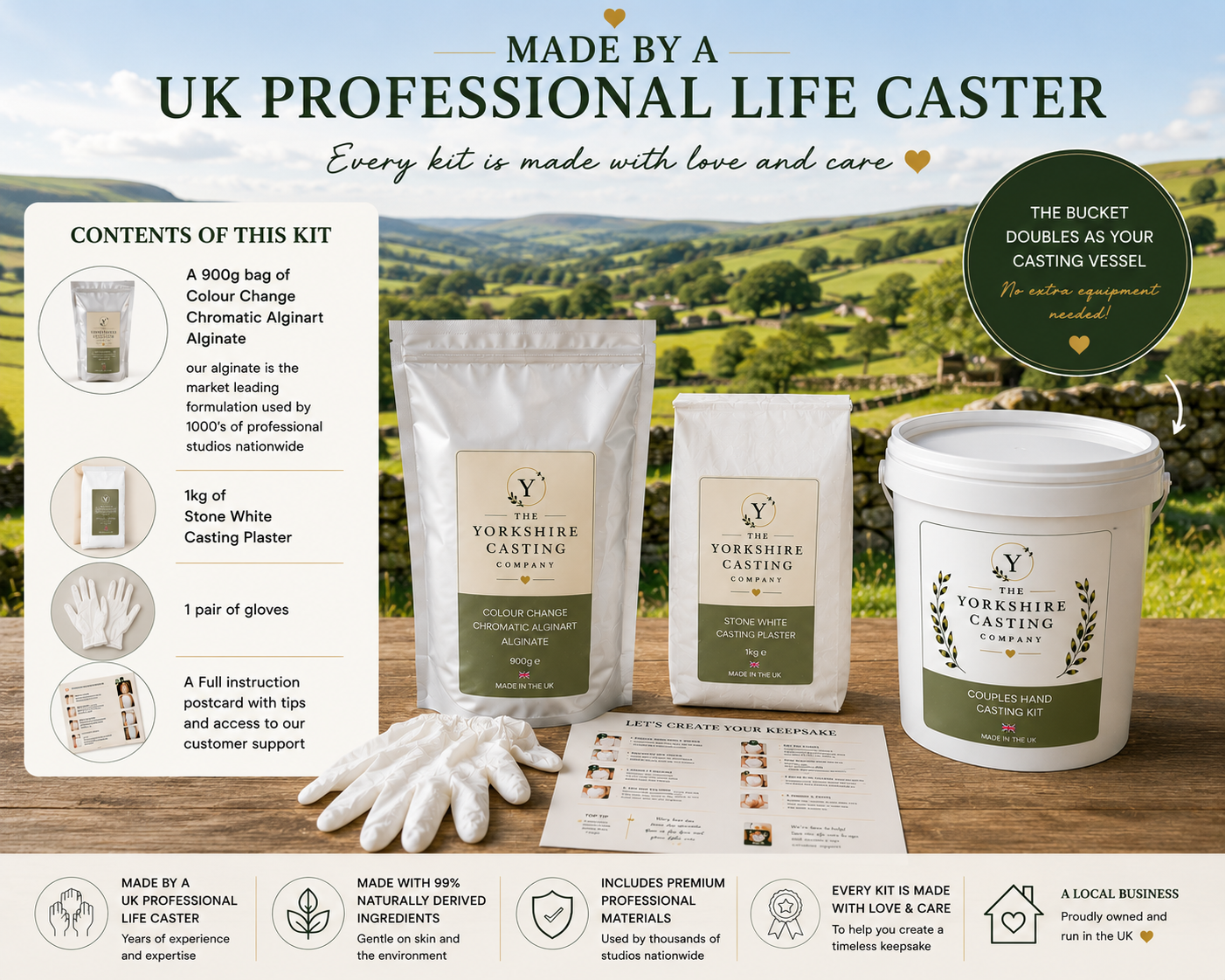 Fast Shipping -Memorial Remembrance Hand Casting Kit-Launching 25th June